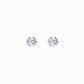 Lab Diamond Round Solitaire Stud Earrings (1.13 ct. tw.)